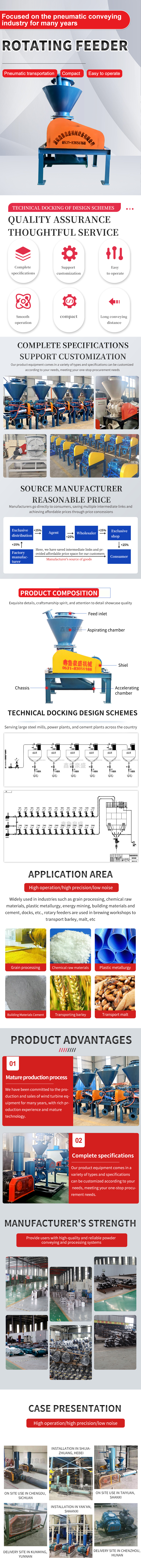 旋轉(zhuǎn)供料機