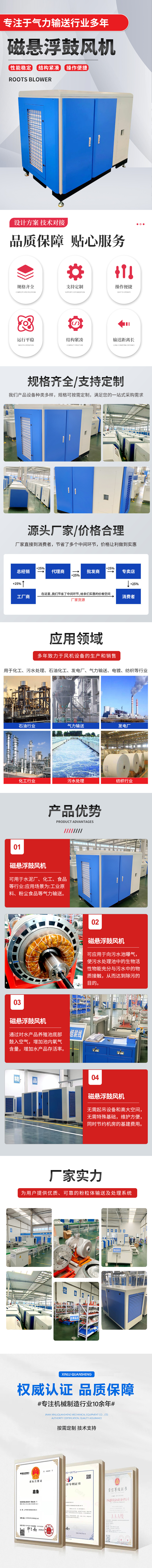 磁懸浮鼓風(fēng)機