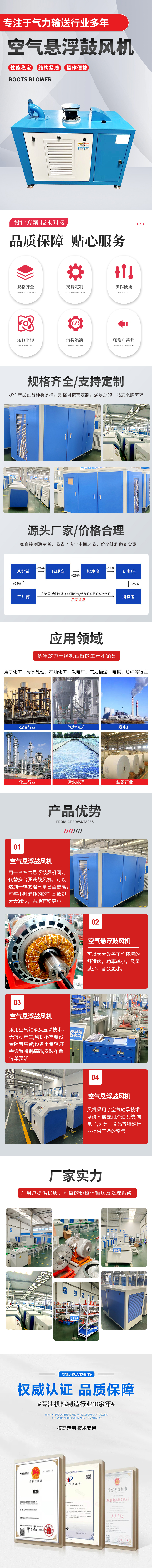 空氣懸浮鼓風(fēng)機(jī)3