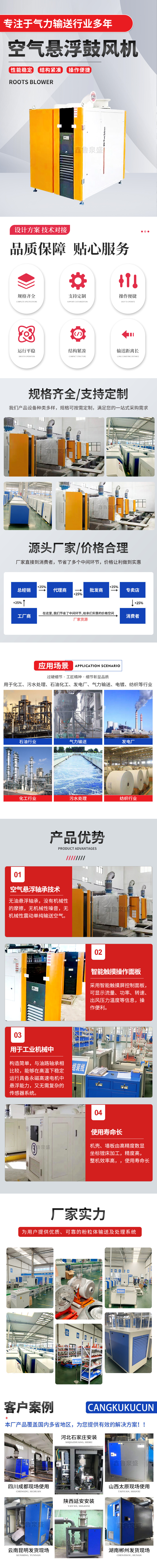 空氣懸浮鼓風機2