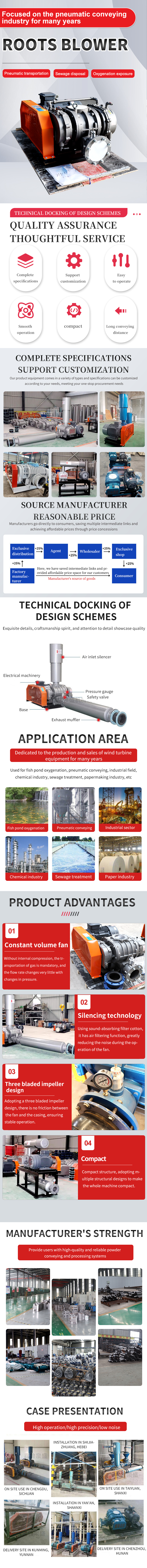 羅茨風(fēng)機(jī)6